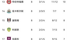 开云体育入口-曼联逆袭晋级，欧冠舞台再掀风云！