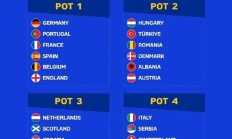 开云体育入口-强强对决！激烈欧洲杯资格赛即将上演