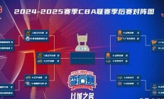 开云官网-广厦遭遇对手逆袭，未能守住领先优势的简单介绍