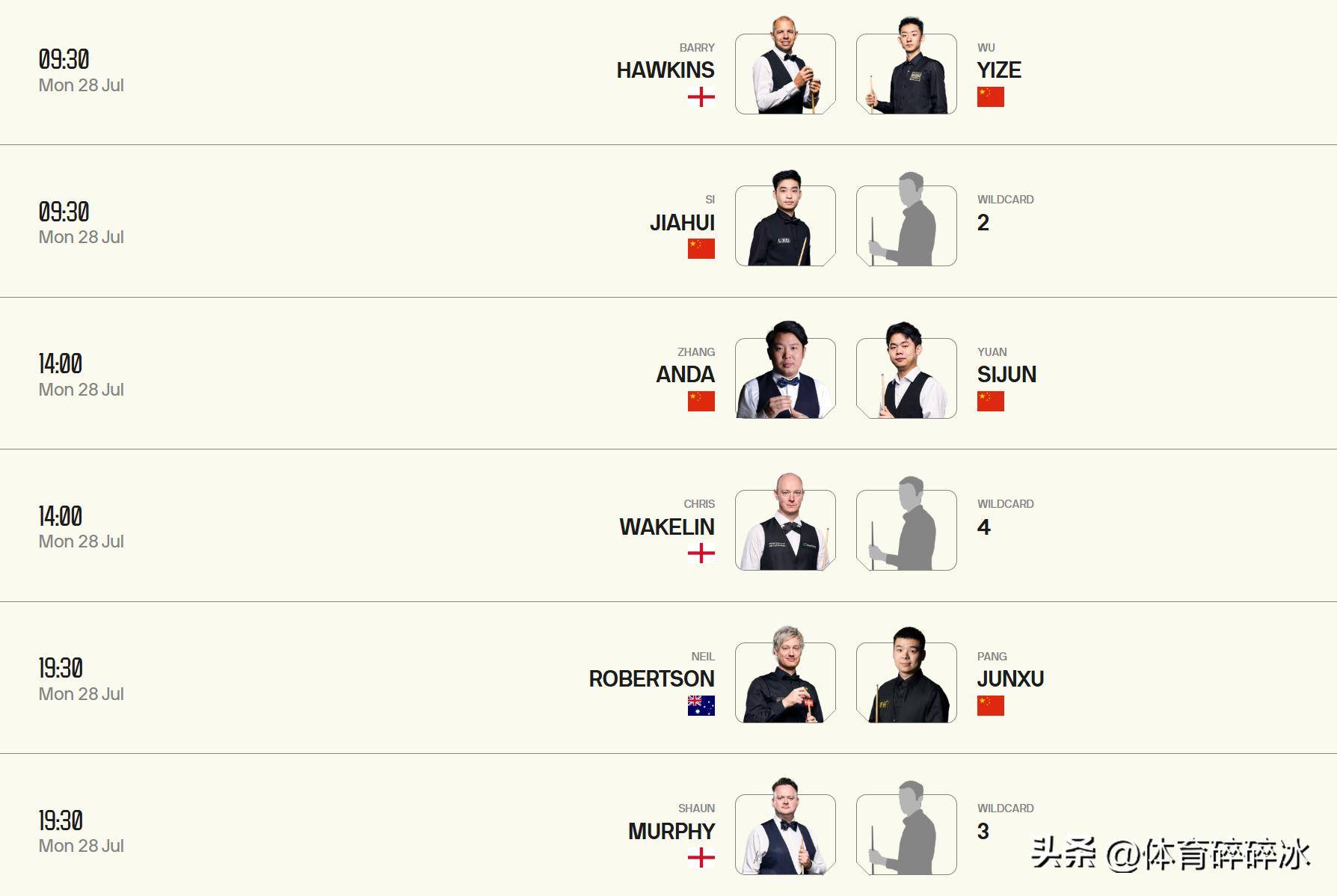 激战再起！欧洲比赛场上风云激荡