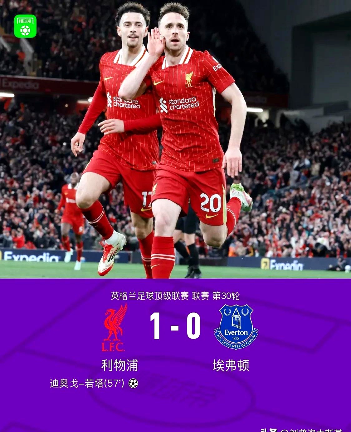 利物浦门将神勇表现！英超门神之争激烈