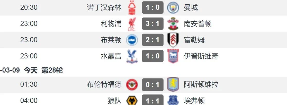 南安普顿客场大胜，提升积分榜排名