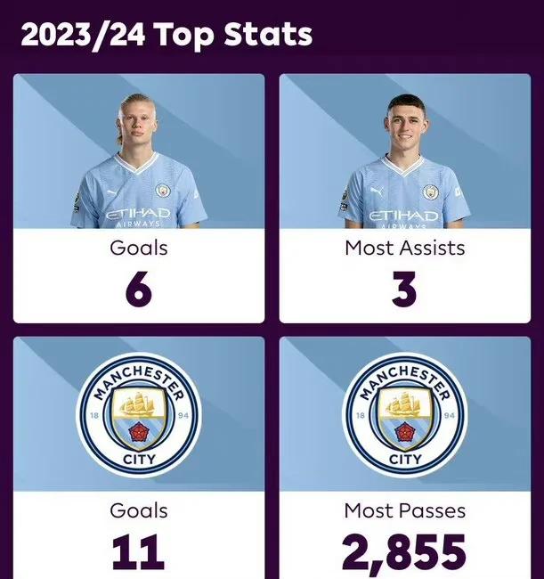 瓦朗谢纳大胜，豪取联赛三连胜的简单介绍