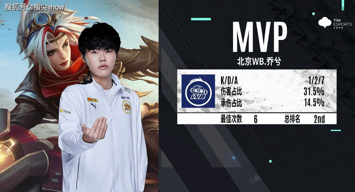 无射手可用球队攻击手段单一容易破绽