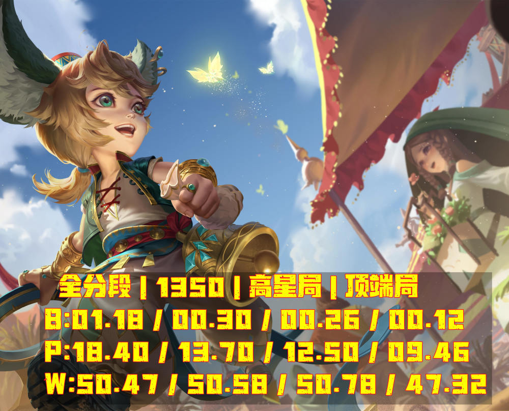 无射手可用球队攻击手段单一容易破绽