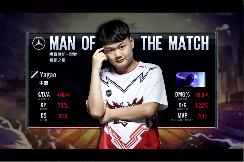 LGD鏖战DK，Faker极限生还后反打焦点之战四强赛，强势挺进下一轮