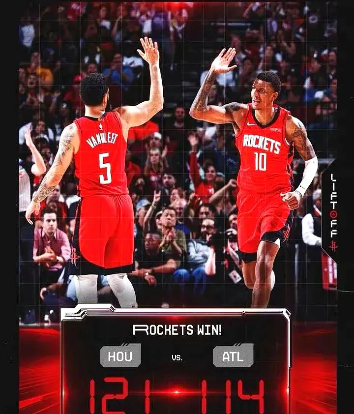 火箭连胜势头正猛，豪取东部榜首