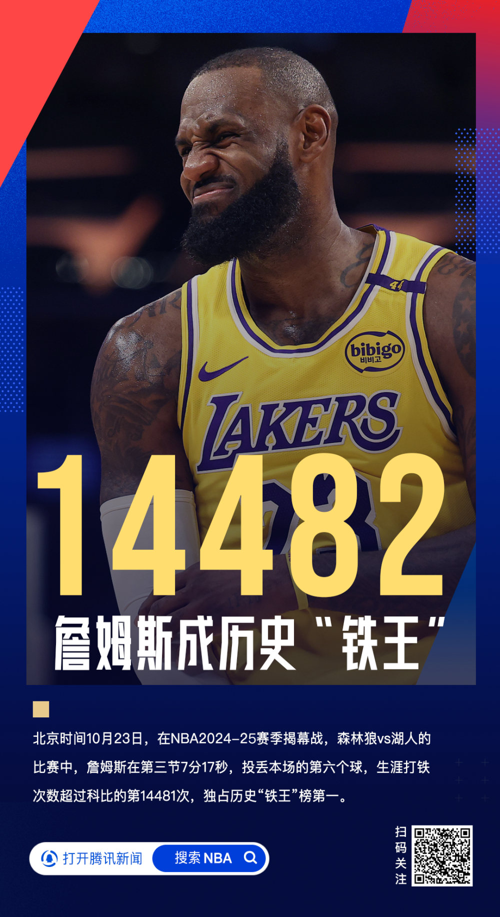 篮球巨星突破个人得分纪录，继续刷新历史