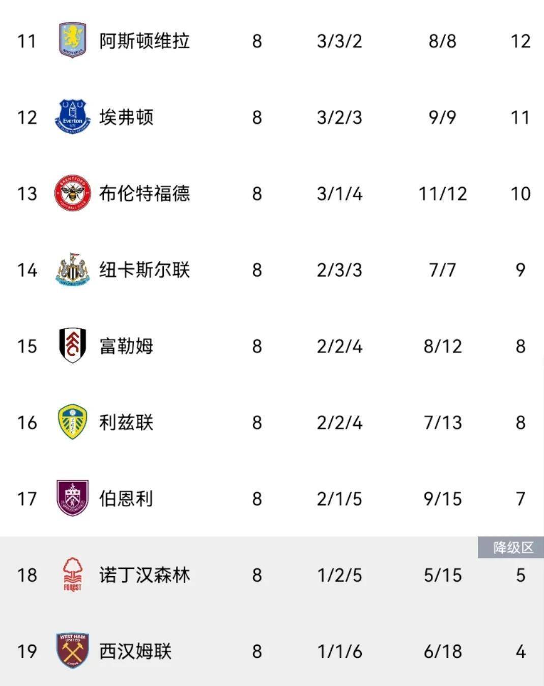 曼联逆袭晋级，欧冠舞台再掀风云！